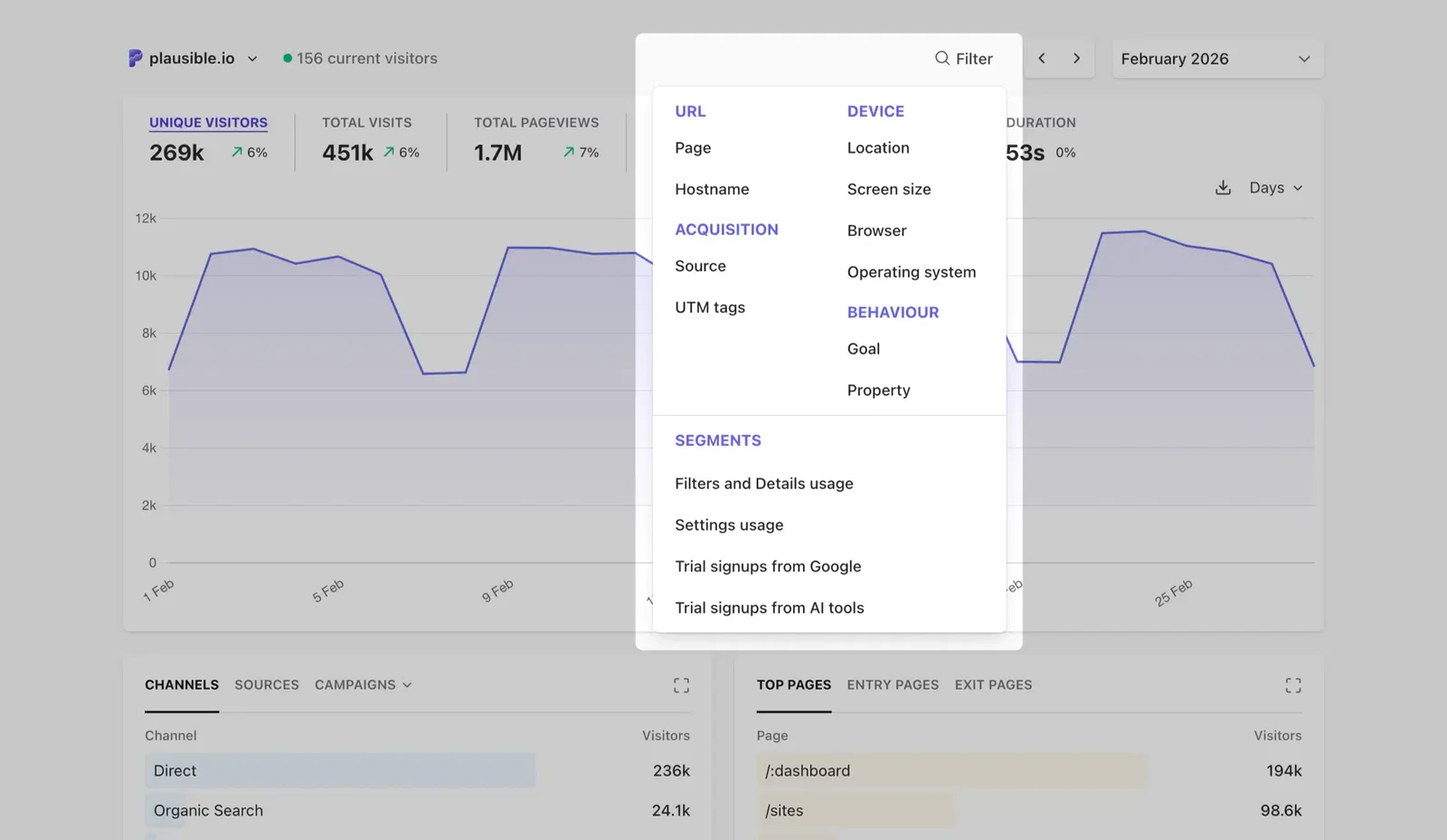 Using the custom filter