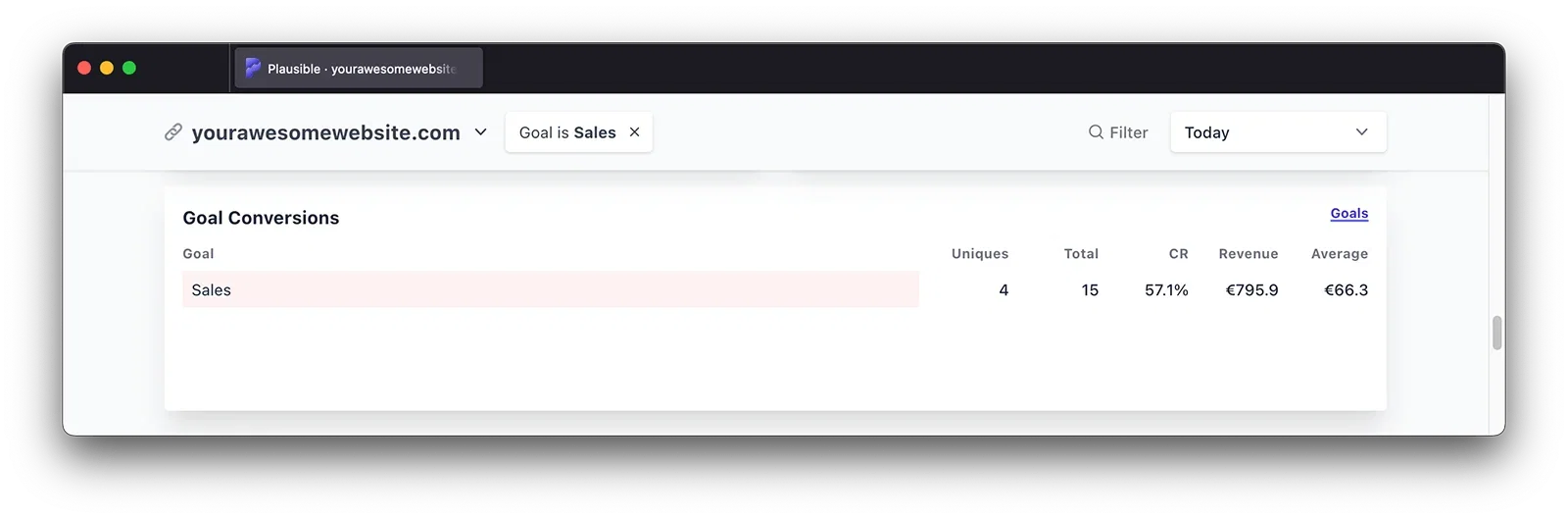 Plausible ecommerce revenue tracking