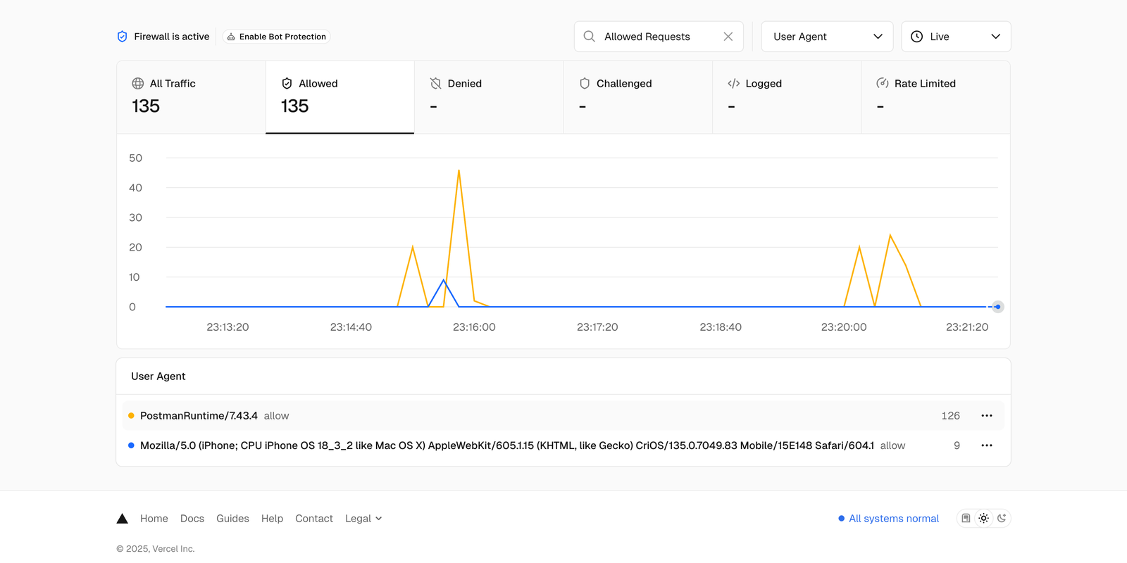 Vercel dashboard - testing 1